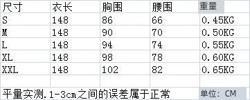 Elegant Off Shoulder Full Sleeve Long Sequin Dress